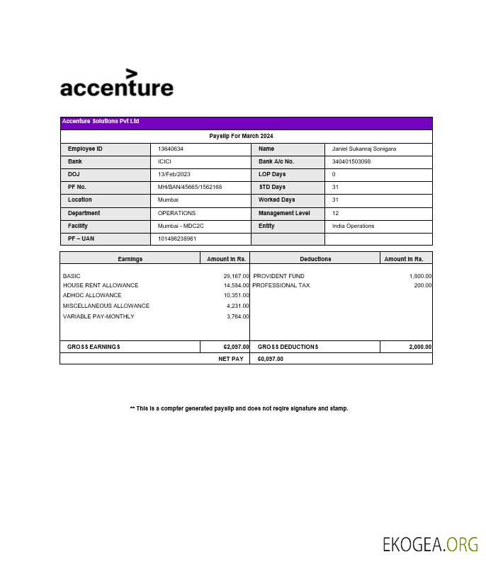 Fiche de paie Accenture Solutions